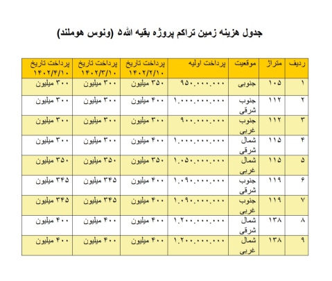 شرایط پرداخت پروژه بقیه الله ۵