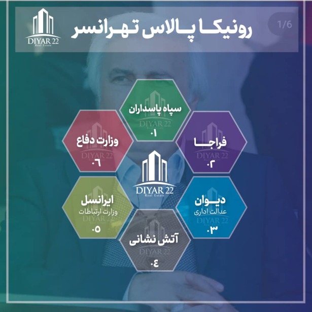 جدول اقساط پروژه رونیکاپالاس تهرانسر